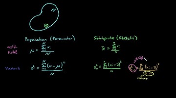Wann und warum wir bei der Varianz durch (n-1) teilen