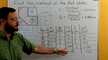 Statics - Centroid of a Composite Body - Area