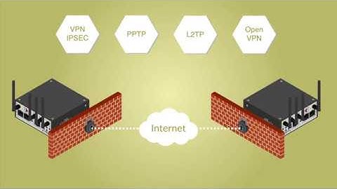Comset CM210Q-W Dual SIM 4G Modem Router