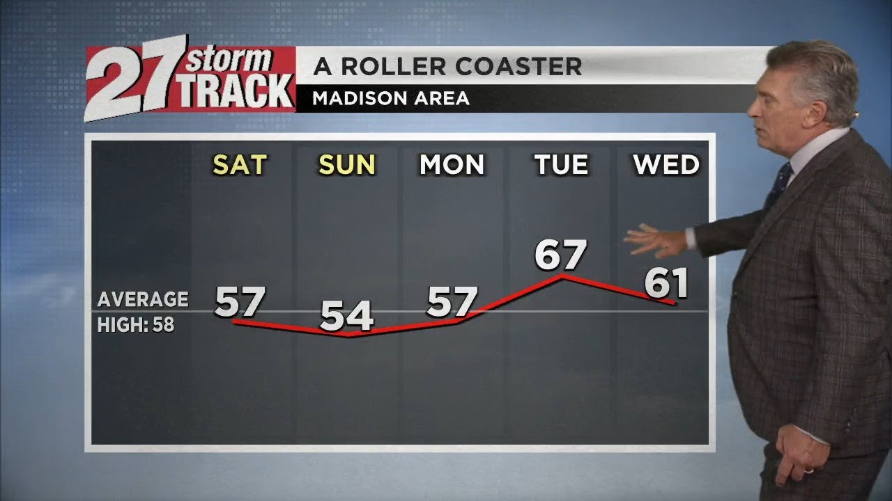 Friday Oct. 20 evening weather: A breezy but otherwise dry weekend ...
