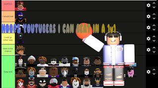 HOOPZ YOUTUBERS I CAN BEAT IN A 1V1 tierlist