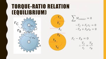 CE 121: Torsion with gears