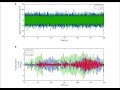 SAP2000 TİME HISTORY ANALİZİ NASIL YAPILIR 2020(GERÇEK DEPREM KAYDIYLA)