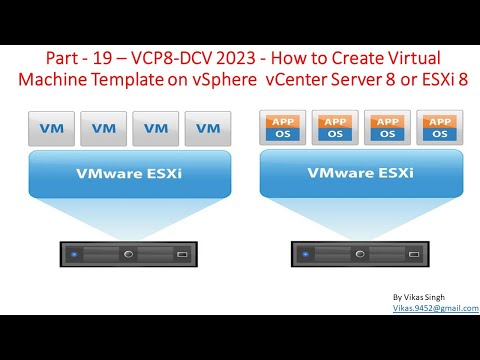 VCP8-DCV 2023 | Part-19 | How to Create Virtual Machine Template on vSphere  vCenter Server 8 or E
