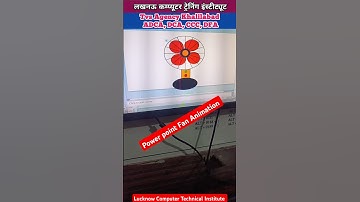 Power point presentation shortcut tricks tips #shortvideo #viralshort #trending #viralvideo #ips #up