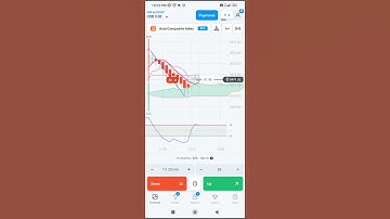 OlympTrade Live Trade Signal For Asia Composite Index For 1 Hr 25 Minutes