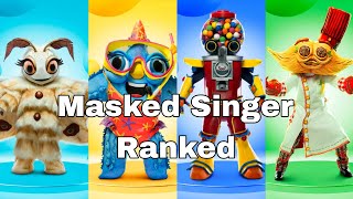 All Masked Singer Season 11 Contestants Ranked