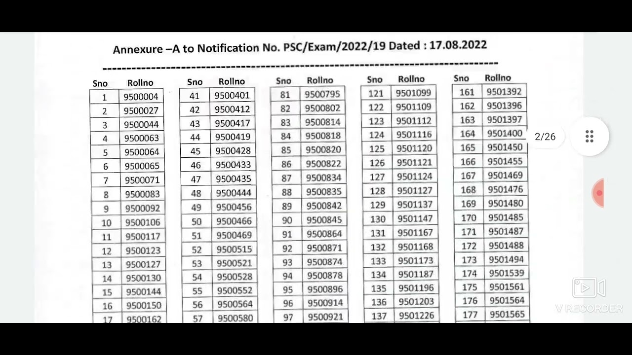JKPSC KAS prelim 2022 result declared
