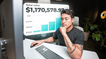 How to Start an Ecommerce Business using AI (FOR BEGINNERS)