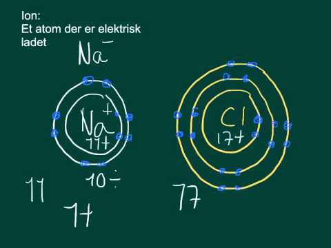 Kemiske forbindelser - Ionbindinger