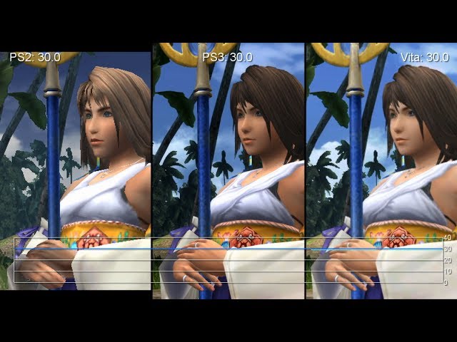 Final Fantasy X/X-2 HD Remaster: PS3 vs. Vita vs. PS2 Frame-Rate