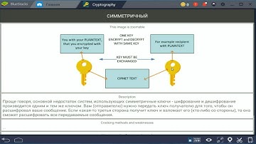 Cryptography. Симметричное шифрование