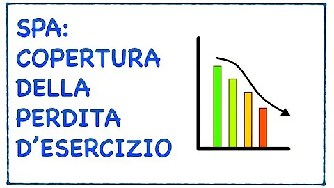 Quanto è la riserva obbligatoria?