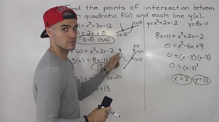 MCR3U - Point of Intersection between Line and Quadratic - Grade 11 Functions