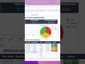 Freelancer Invoice & Income Tracker Spreadsheet 💼 Google Sheets Finance Template #googlesheets
