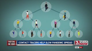 Contact tracers help slow pandemic spread