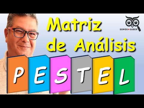 MATRIZ PESTEL, la herramienta para entender el contexto externo 🆗