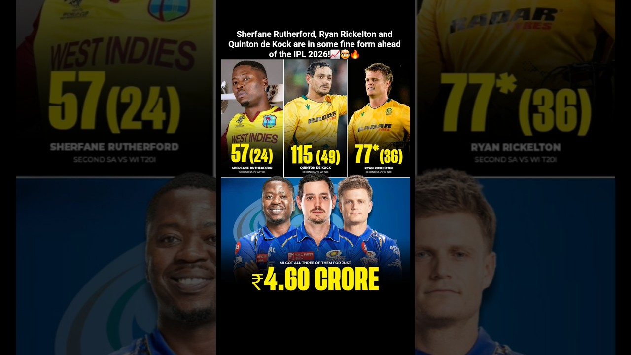 Mumbai Indians in IPL 2026!📈💀🔥