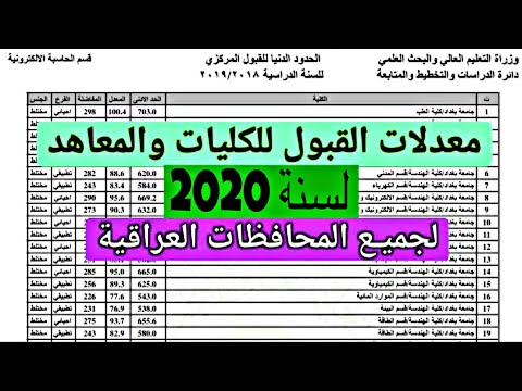 معدلات القبول للكليات والمعاهد لسنة 2020 لجميع المحافظات العراقية |الحدود الدنيا للعام قبل السابق