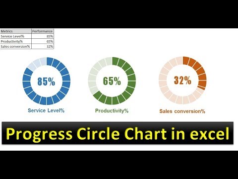 Wideo: Jak utworzyć okrągły wykres w programie Excel?