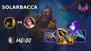 MID.GG: [ solarbacca ] Gangplank TOP vs Fiora | NA MASTER | LOL Season 2026