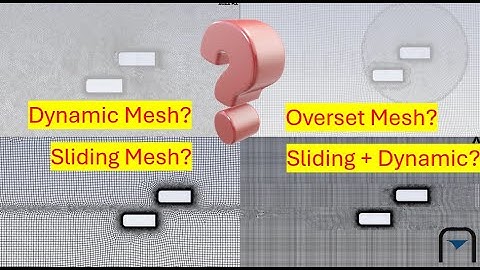 [CFD] Comparison of sliding mesh, dynamic mesh, overset mesh and combination of sliding+dynamic mesh
