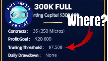How To Find Your Intraday Trailing Drawdown HIDDEN By Apex!