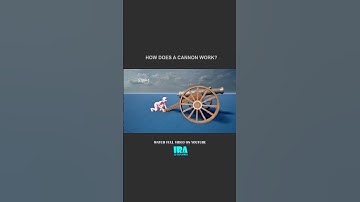 How does a Cannon work | Explained with 3D animation #cannon #english explained