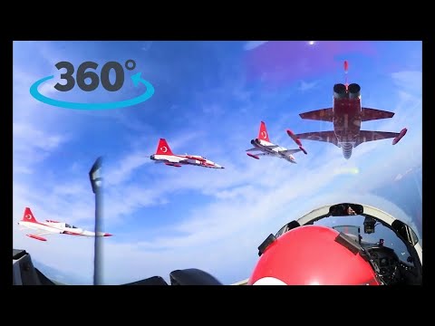 360° Video Cockpit