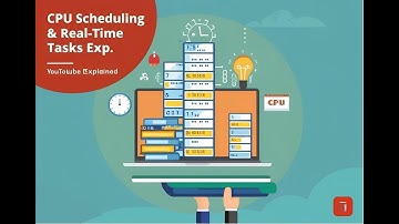 CPU Scheduling & Real-Time Tasks Explained(Part-1)