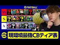 現環境の最強CBティア表を本気で作りました【eFootball,イーフットボール,イーフト】