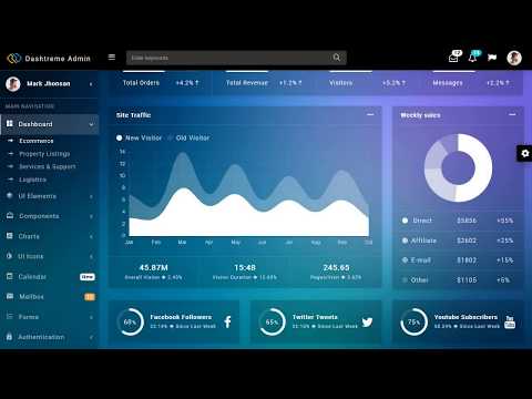 Dashtreme Multipurpose Bootstrap 4+ Admin Template