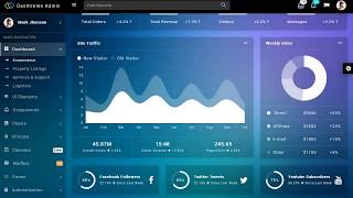 Dashtreme Multipurpose Bootstrap 4+ Admin Template