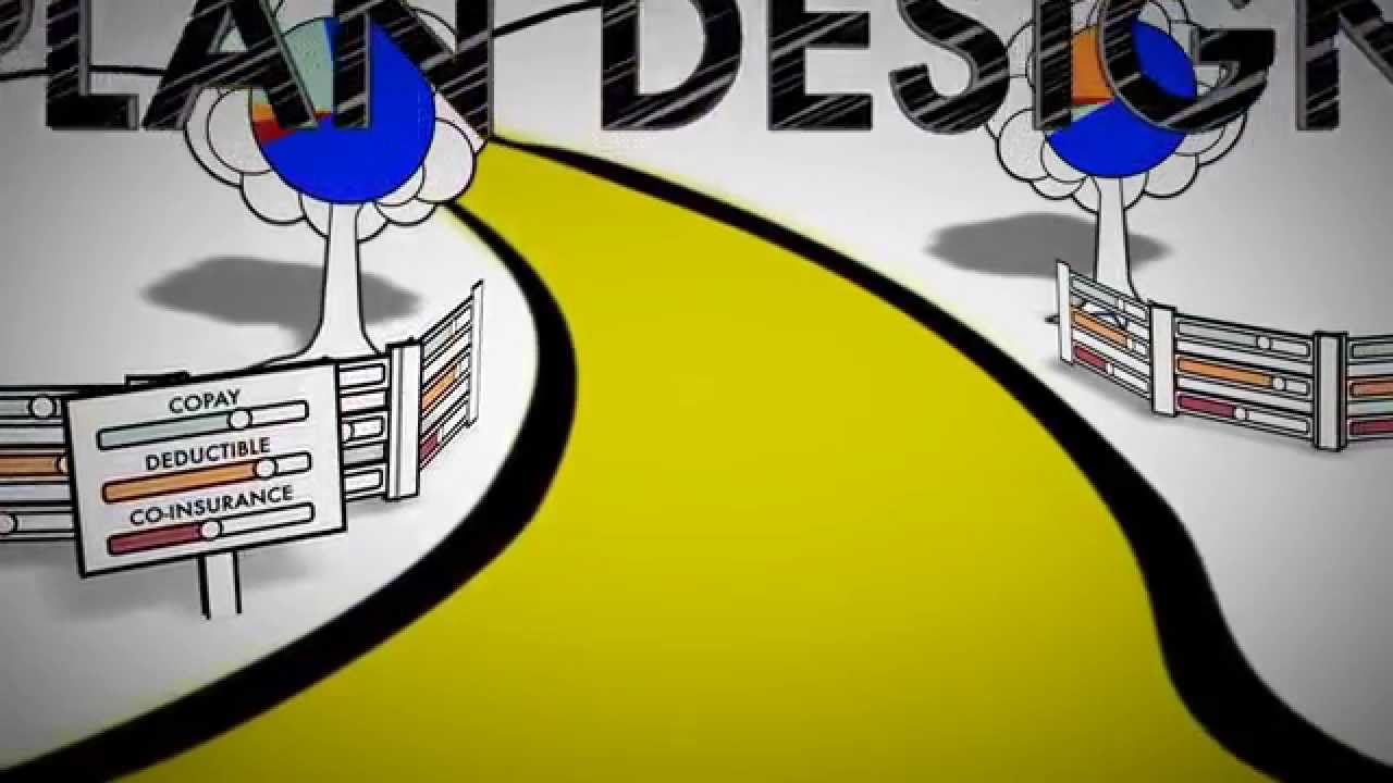 Benefits Lifecycle YouTube