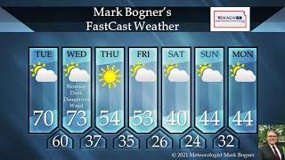 Weather Forecast for Monday evening through Tuesday afternoon, December 13-14, 2021