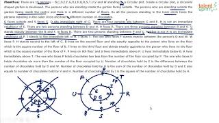 Circular Arrangement | Advanced Example 11 | Reasoning Ability | TalentSprint Aptitude Prep