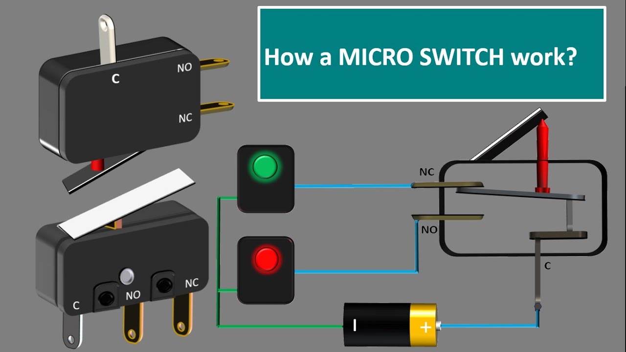 Micro Switch Working. Micro Switch connection .snap Action Micro limit  switch working Animation. 