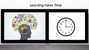 Assessing Motor Learning