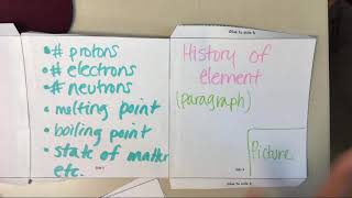 Element Cube Instructions