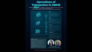 Operation of Transaction in DBMS