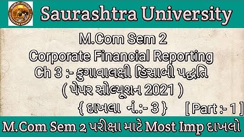 ch3 part1 Corporate Financial Reporting M.Com Sem 2 | Ch :- ફુગાવાલક્ષી હિસાબી પદ્ધતિ| Dilip Chavda|