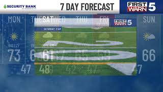 Famous First Warn 5 Weather - Seesaw Start Temperatures, New FIRST WARN Friday Profile