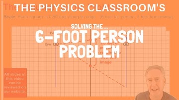 Solving the Six-Foot Person Problem