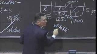 Lec 34 | MIT 3.091 Introduction to Solid State Chemistry
