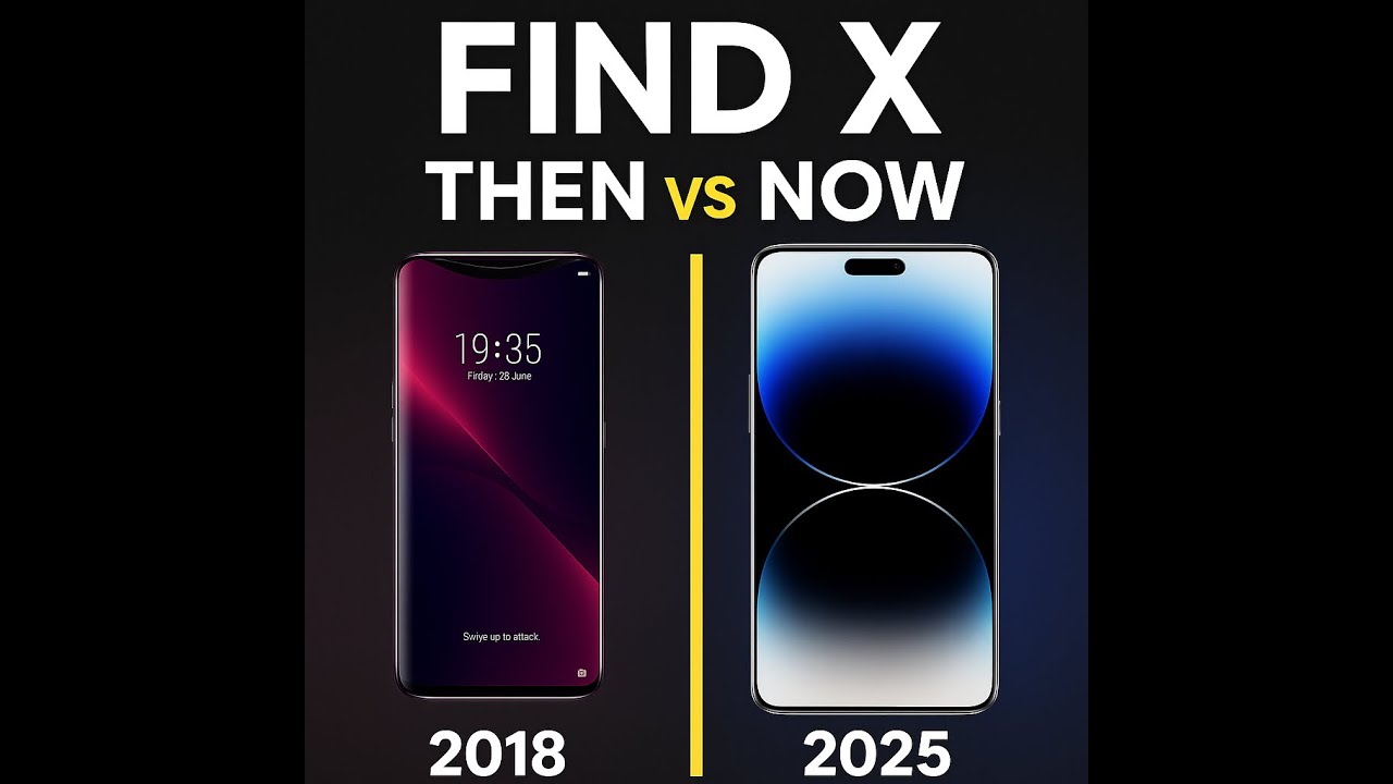 Evolution of OPPO Find X Series