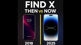 Evolution Of Oppo Find X Series