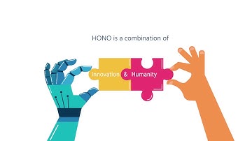 HONO is HumanIzing Technology | Maximize Employee Experience and Engagement