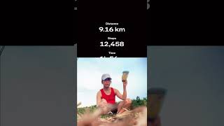 #RunningCommunity #CyclingLife #FitnessJourney #StravaChallenges #ActiveLifestyle #RunHappy #fitness