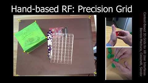 Context-Based 3D Grids for Augmented Reality User Interfaces