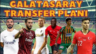 Galatasarayin Transfer Plani Hakan Çalhanoğlu Aytaç Kara Di̇eng Sali̇h Uçan Ali̇oski̇ Dorukhan Toköz
